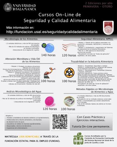 Cursos
